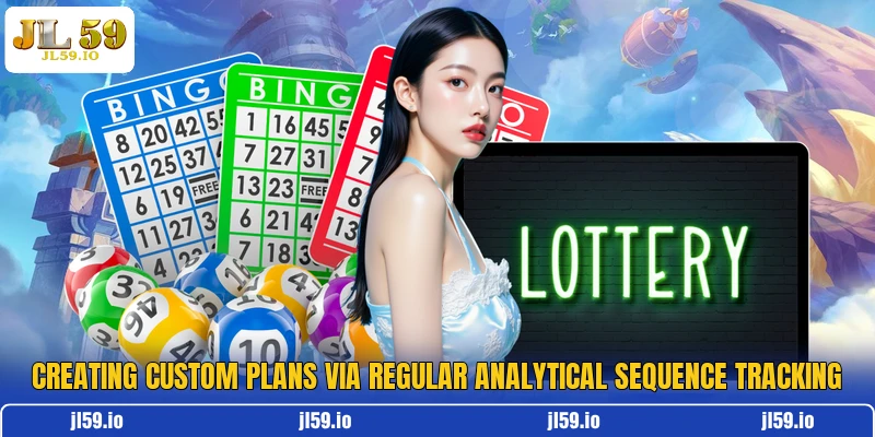 Creating custom plans via regular analytical sequence tracking