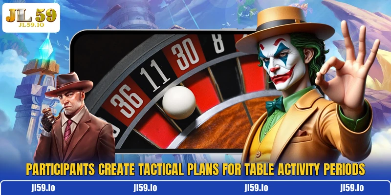 Participants create tactical plans for table activity periods